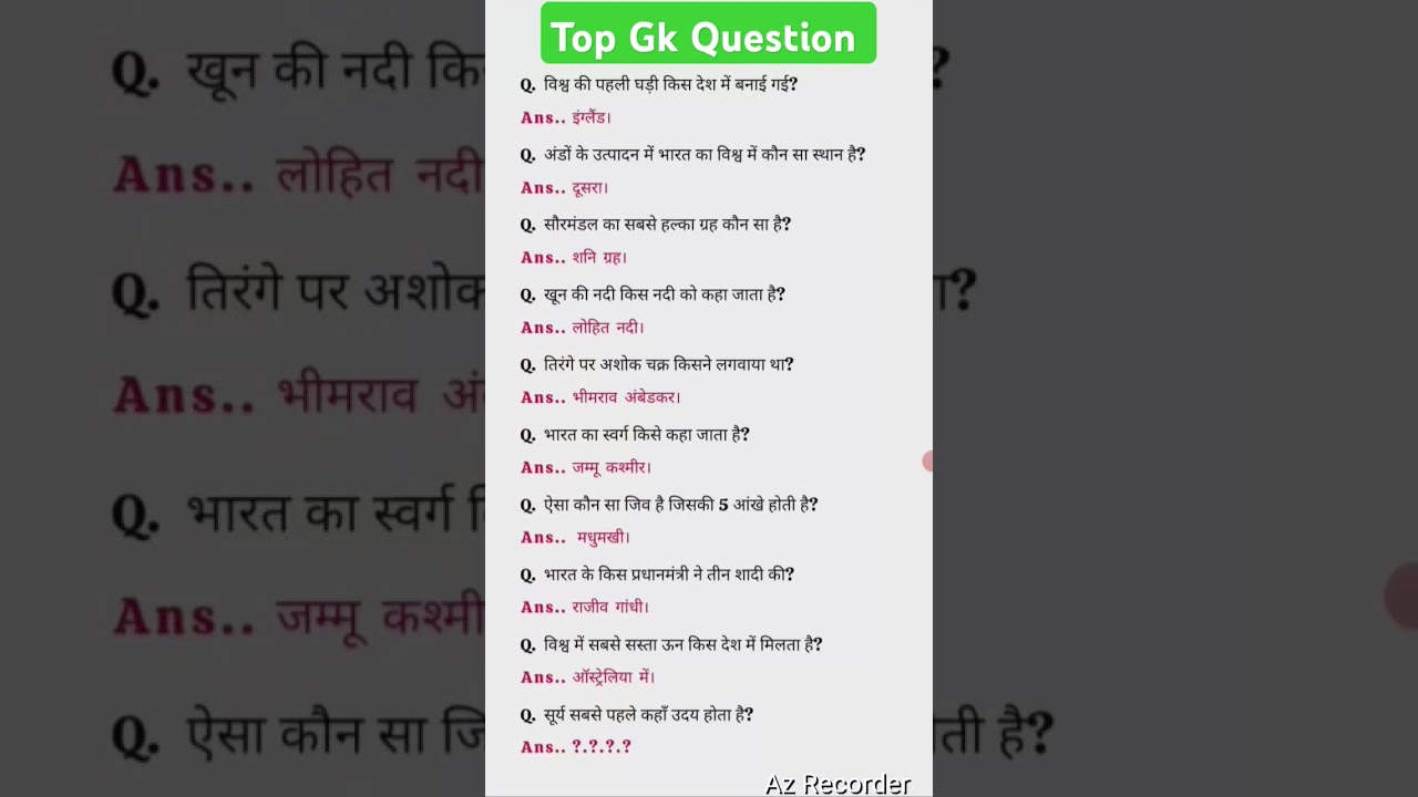 Indian Army Agniveer GK Questions 2025 ๐