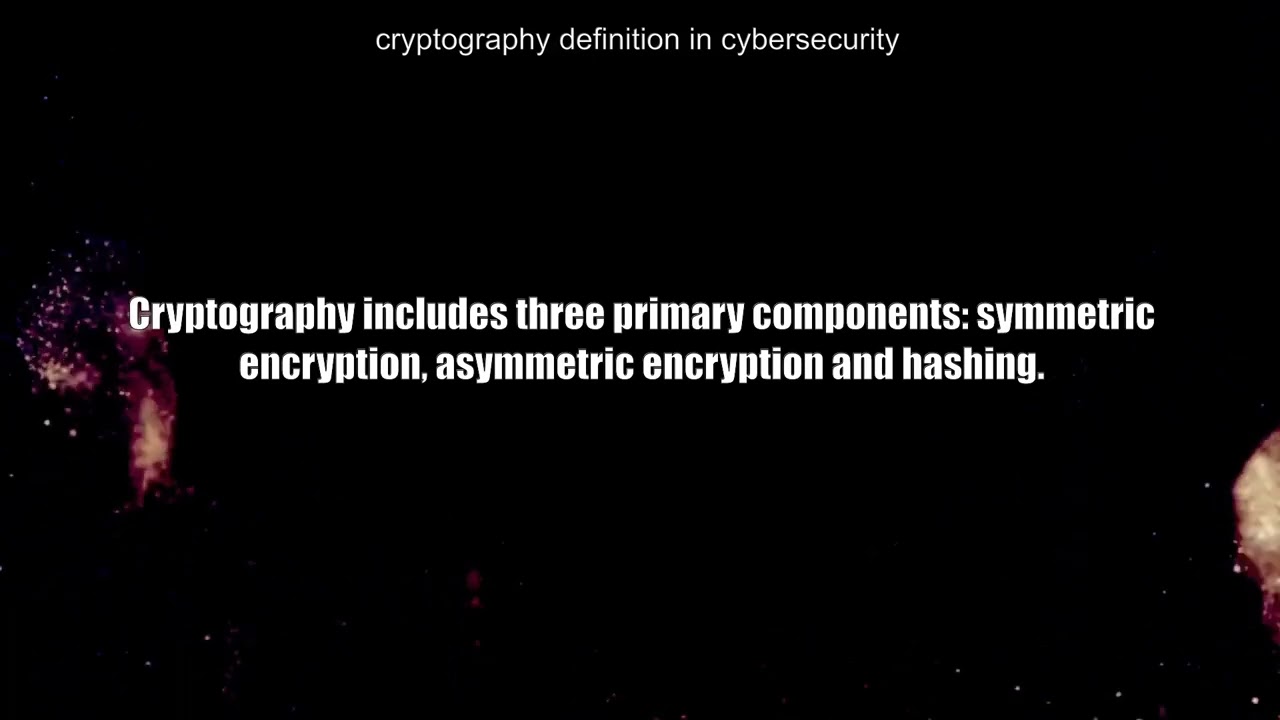 Understanding Cryptography in Cybersecurity 🔐