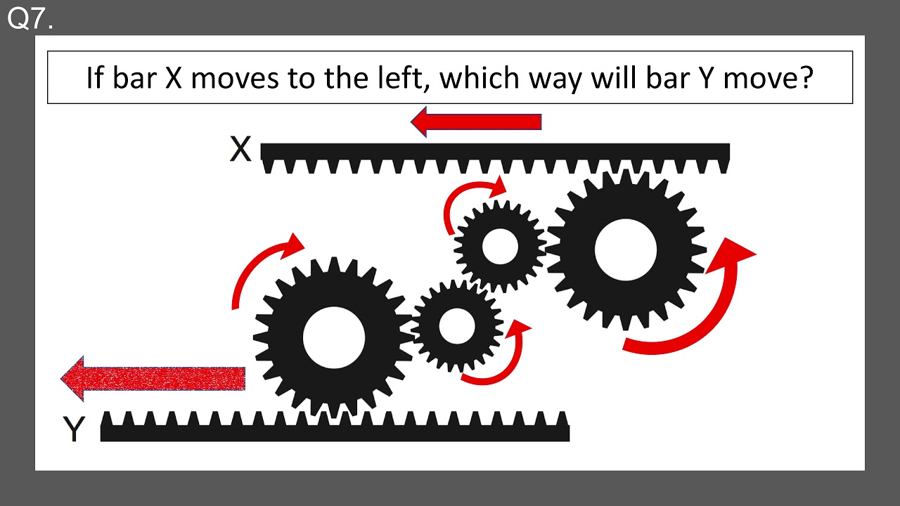 Mechanical Aptitude Tests: Questions & Answers 🛠️