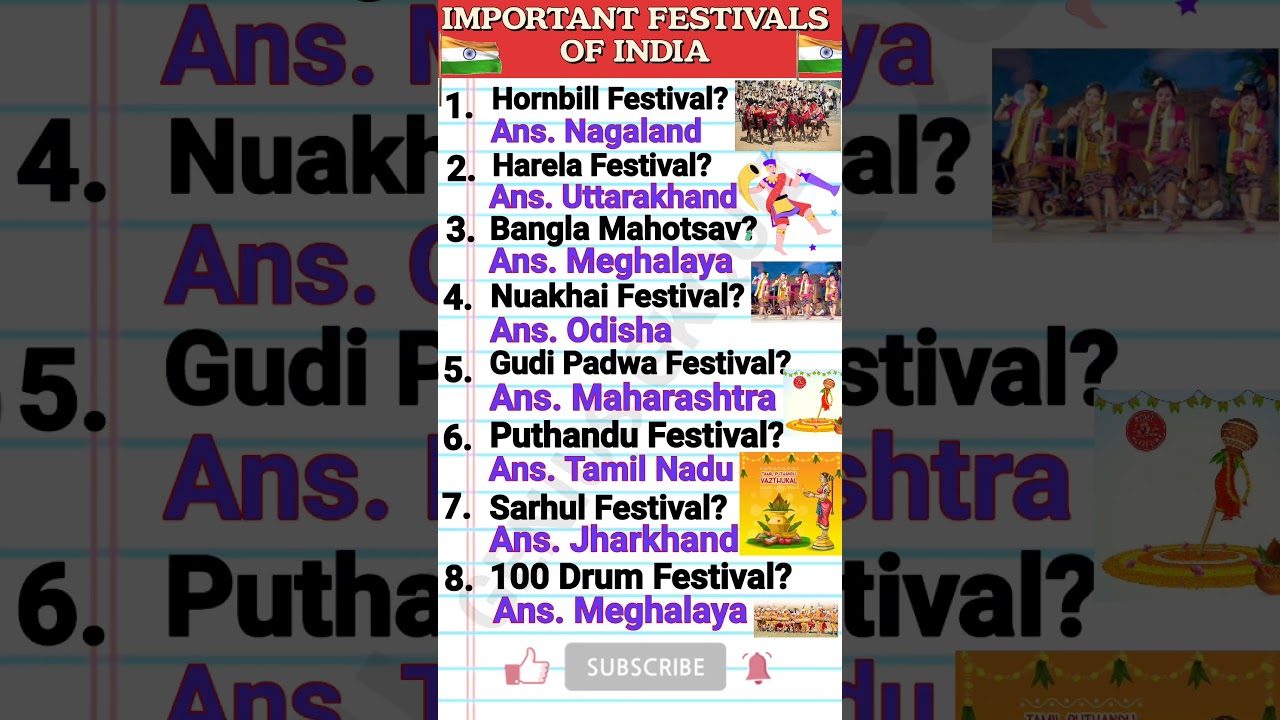 Top Indian Festivals & GK Quiz 🎉