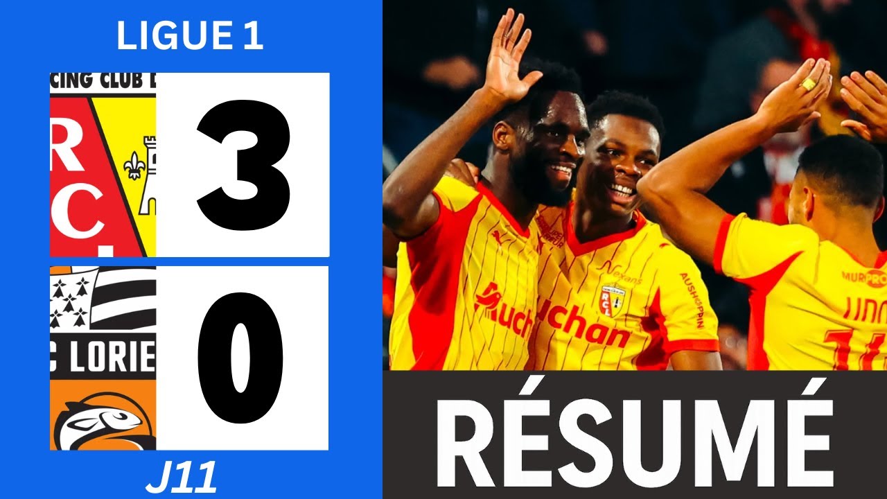 RC Lens Dominate FC Lorient 3-0 | Ligue 1 2025-26