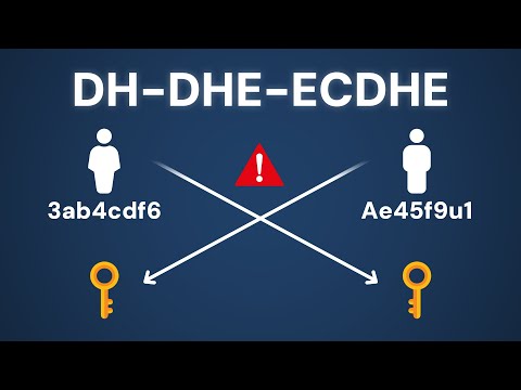 Le PROTOCOLE qui SÉCURISE tout internet (Diffie-hellman)