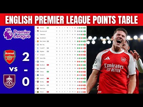 ENGLISH PREMIER LEAGUE TABLE UPDATED TODAY | PREMIER LEAGUE STANDING 2025/2026
