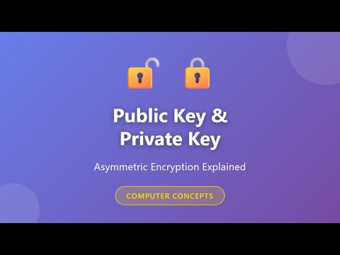 Public Key & Private Key Explained | Asymmetric Encryption for Beginners