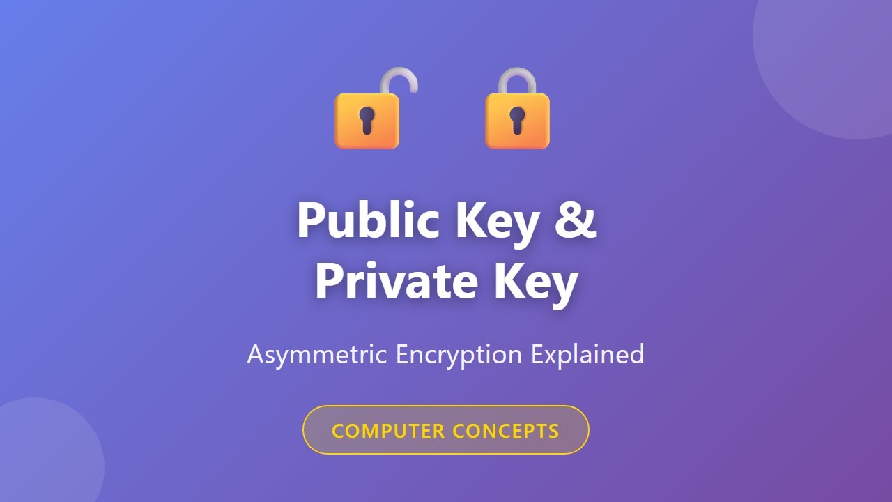 Public & Private Keys Explained: Simplified Guide to Asymmetric Encryption 🔐
