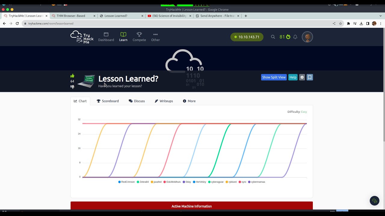 TryHackMe Lesson Learned Walkthrough 🔐