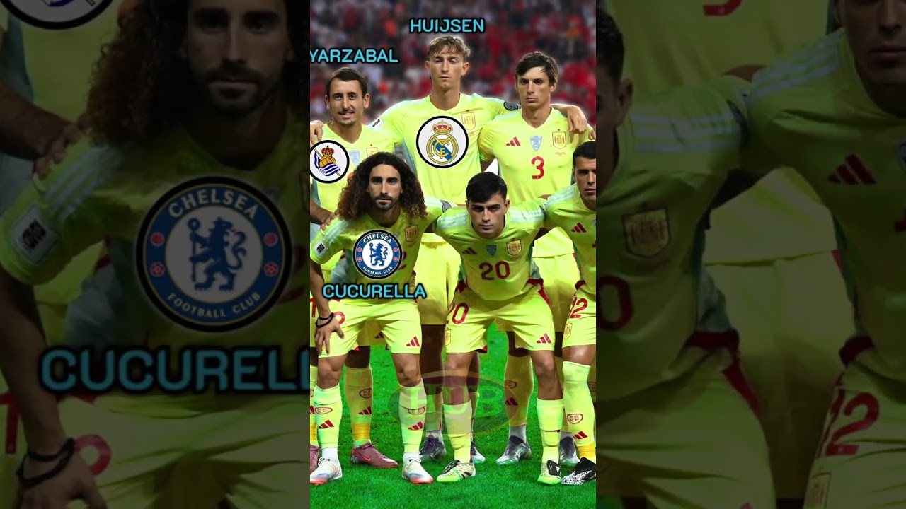 Spain Dominates Turkey 6-0 in World Cup Qualifiers ⚽