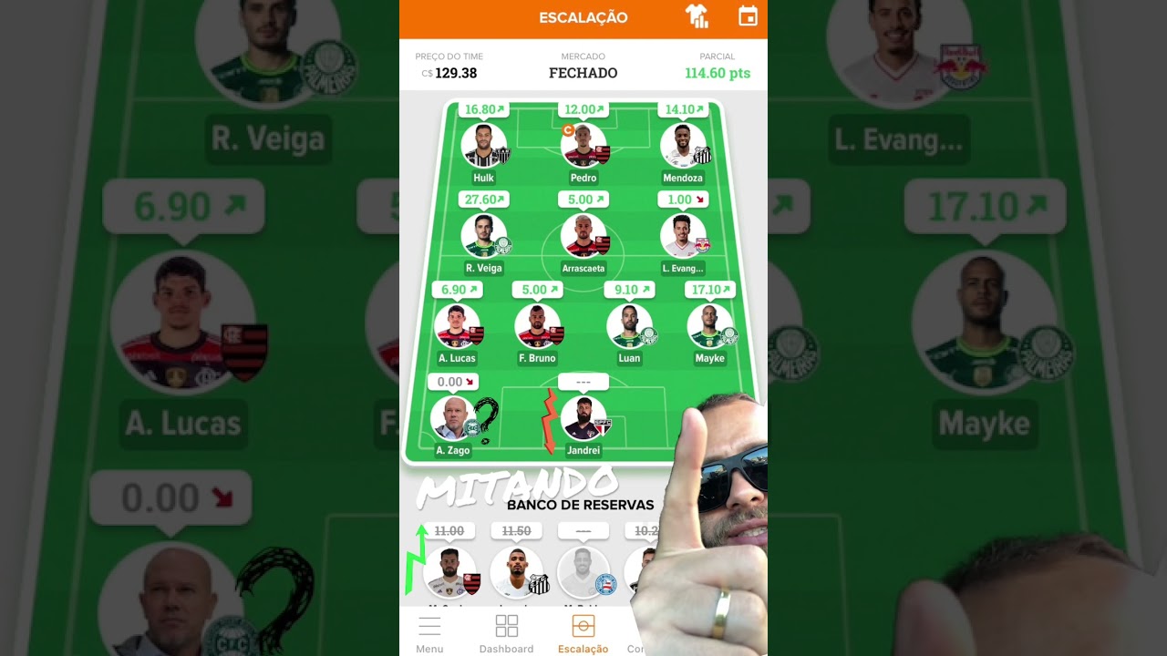 Pontuação Parcial #5: Destaques do Cartola FC 2023 ⚽