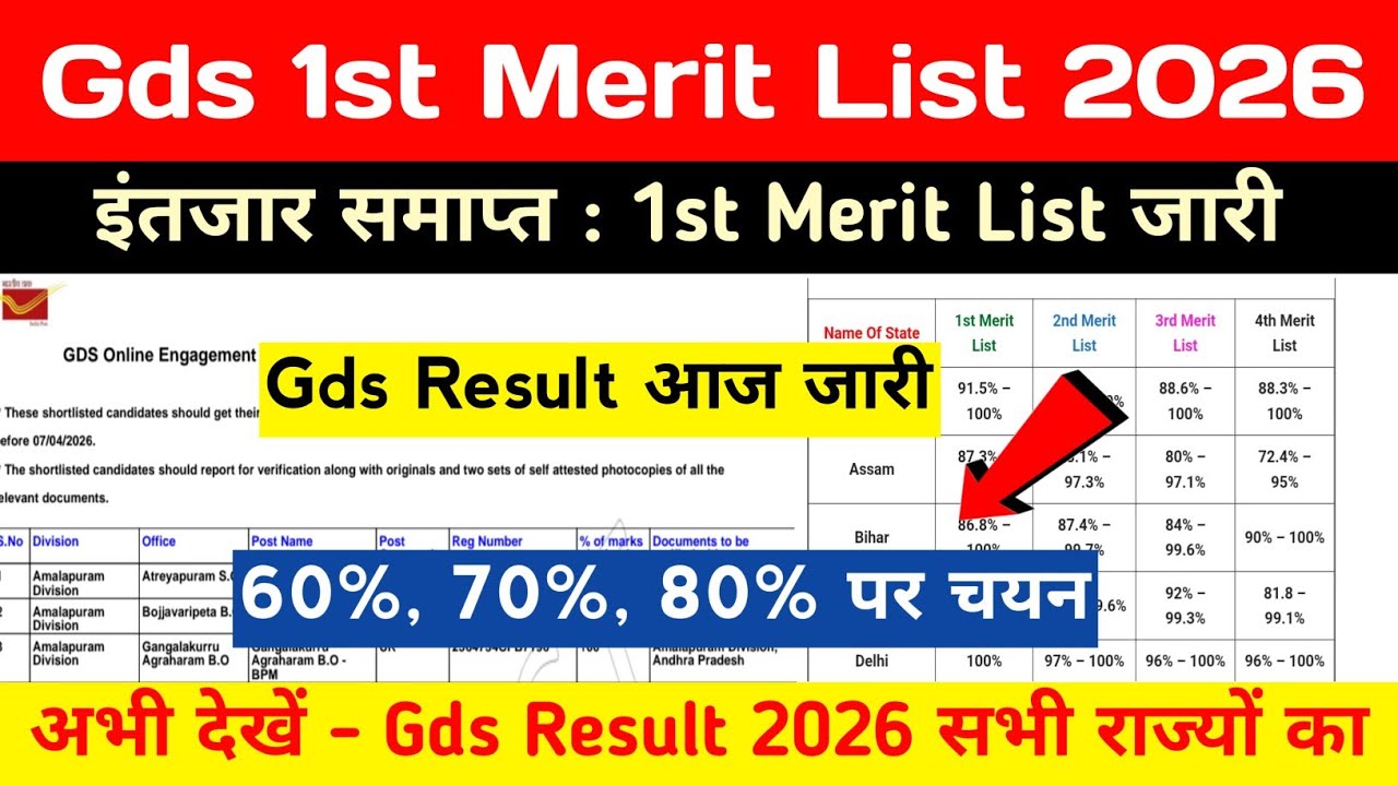 GDS Result 2026 & Merit List Released 🔴