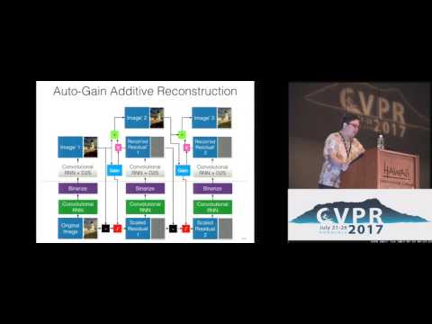 Full Resolution Image Compression With Recurrent Neural Networks