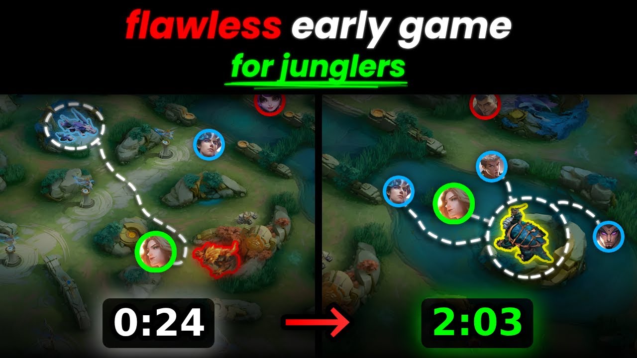 7 Expert Tips for Junglers to Dominate the Early Game in MLBB 🐉