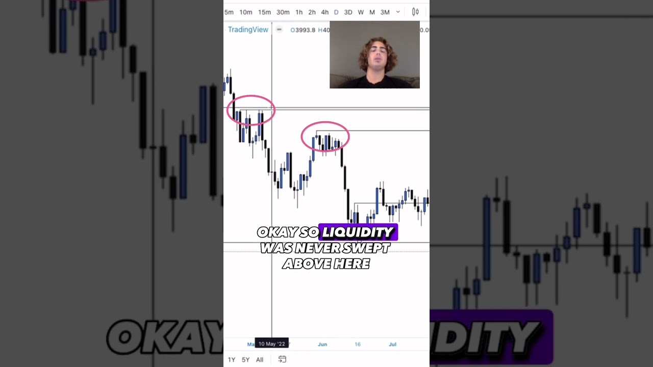 Finding Liquidity on Discord & Socials π§