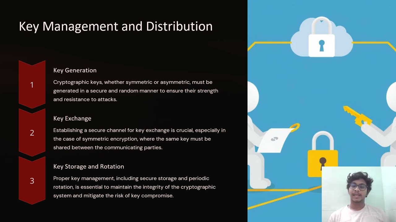 Cryptography The Art of Secure Communication