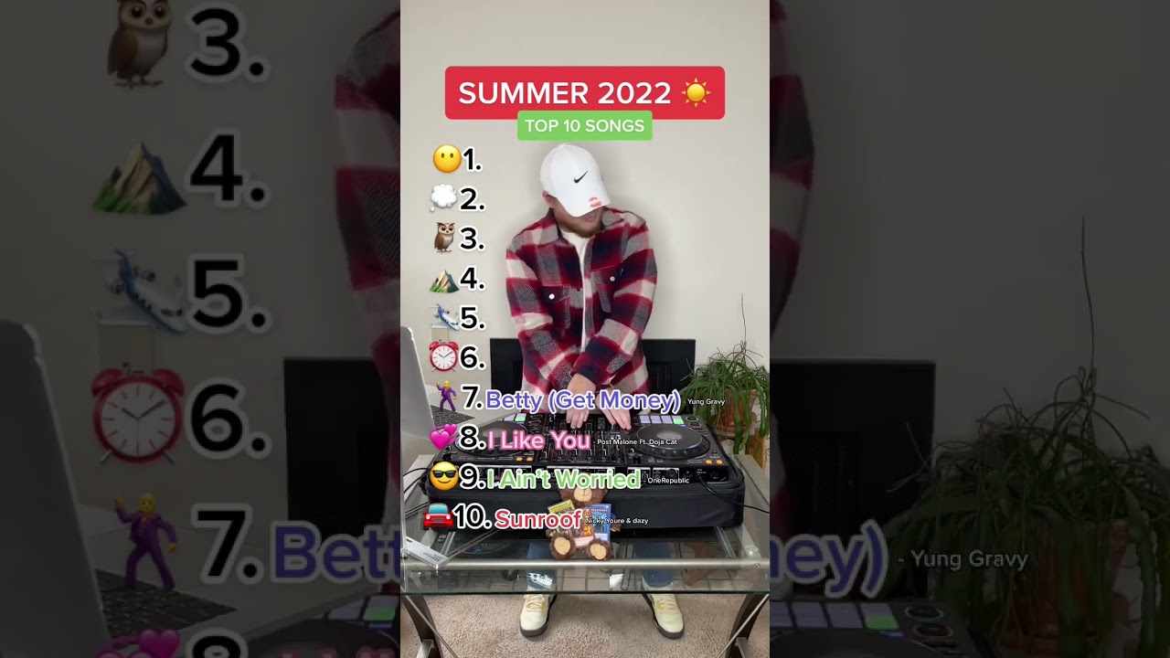 Summer 2022's Top 10 Songs 🎶