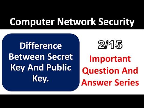 Computer Network Security Q&A Series 2/15 Difference Between Secret Key And Public Key