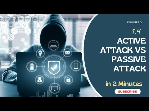 1.4 Active Attack vs Passive Attack