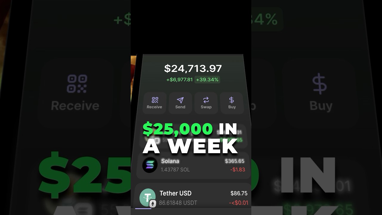 Solana Meme Coin Trading Strategy to Achieve $25,000 in One Week