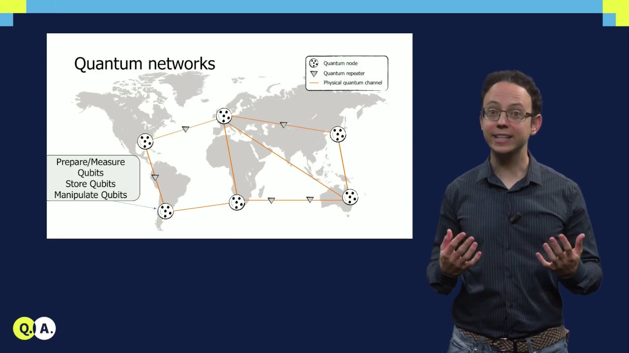 Elements of a Quantum Internet | QuTech Academy