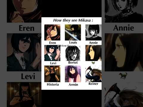 How Everyone see mikasa || Attack on titan || Mikasa Akerman #You Tube #Shorts