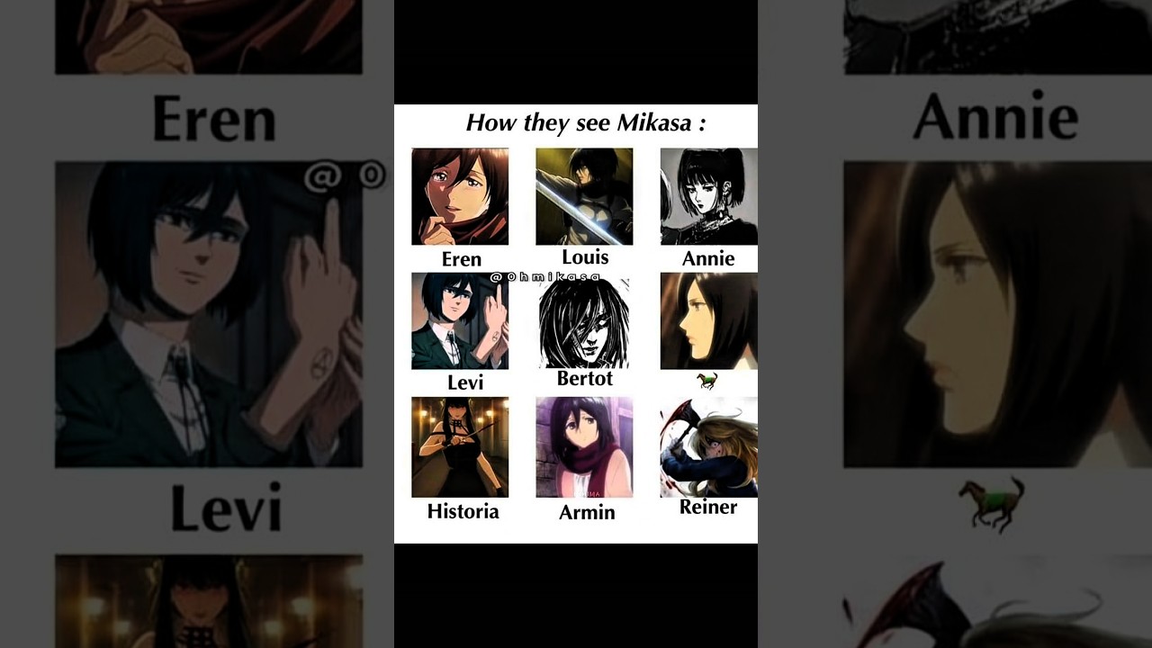 How Fans View Mikasa Ackerman in Attack on Titan | Shorts 🔥