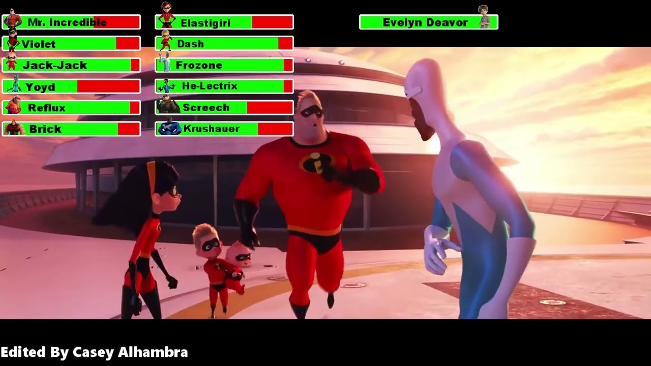 Incredibles 2 Final Battle with Health Bars | Epic Showdown for 50K Subscribers π