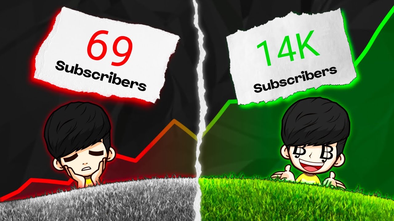 Boost Your YouTube Subscribers Fast π