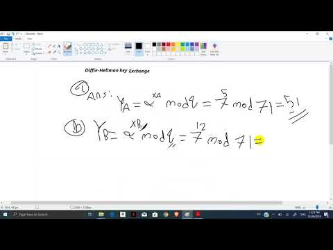 Explain DiffeHileman-part1 in Cryptography