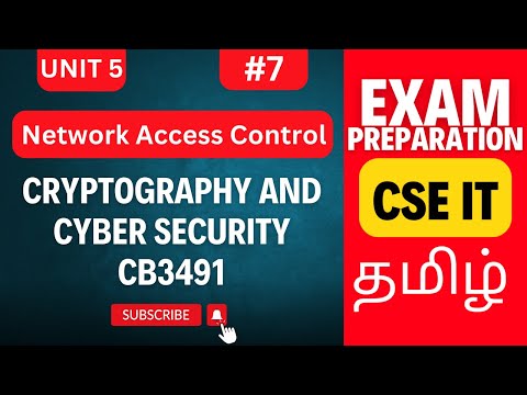 Understanding Network Access Control | CB3491 Cryptography and Cyber Security Unit 5 Anna University