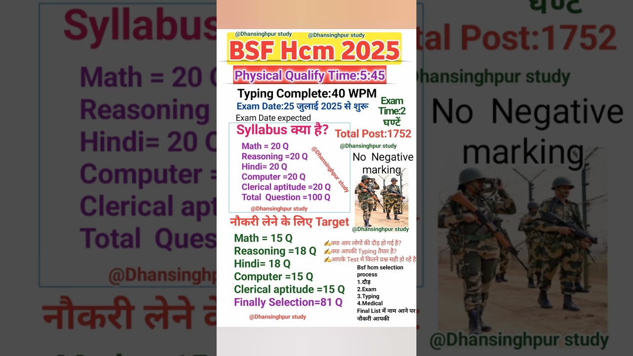 BSF HCM Exam 2025: Syllabus, Dates & Selection Process 📝