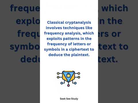 Cryptography - Cryptanalysis