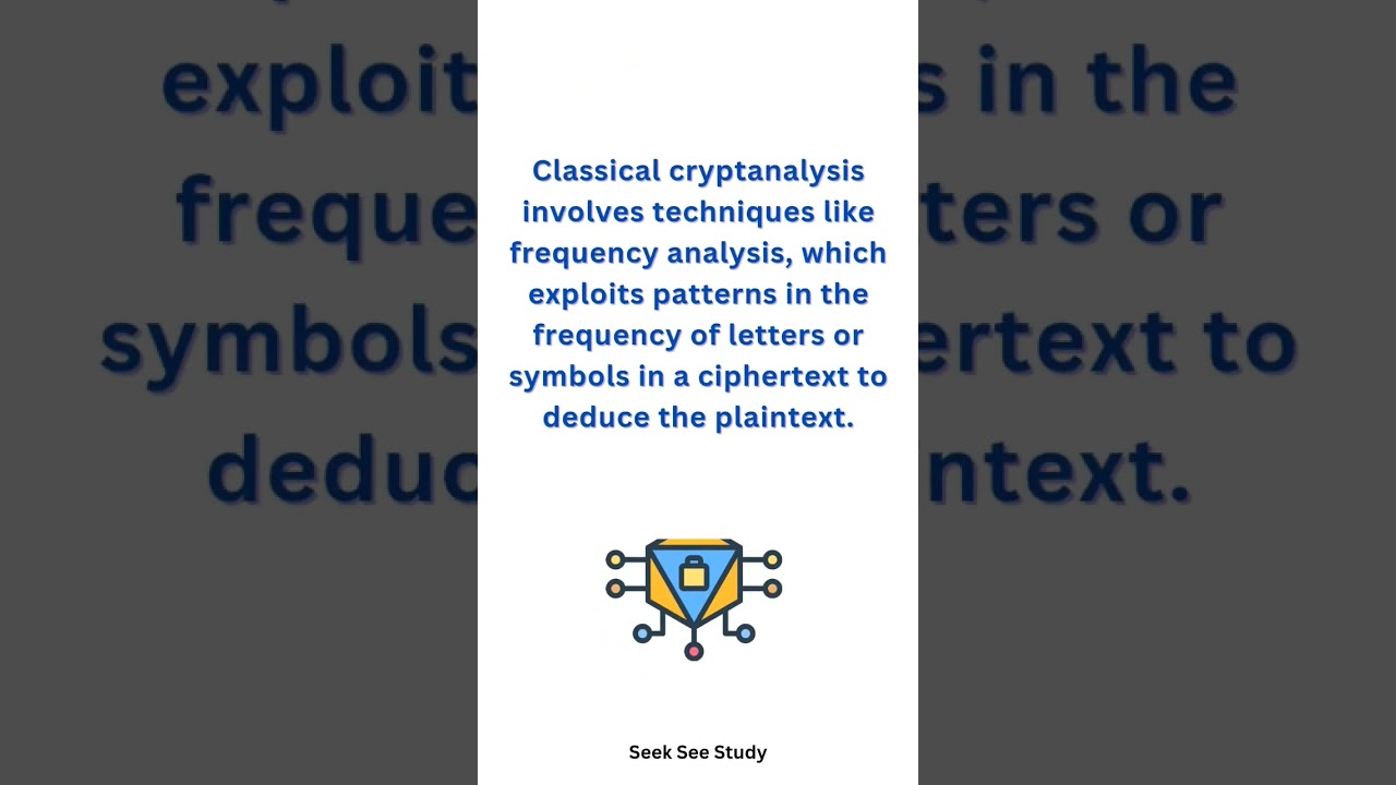 Cryptography & Cryptanalysis: Unlocking the Secrets of Secure Communication 🔐