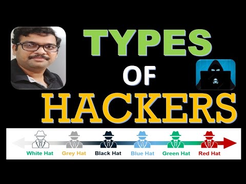 TYPES OF HACKERS || WHITE HAT || BLACK HAT ||GRAY HAT ||CLASSIFICATION OF HACKERS || ETHICAL HACKING