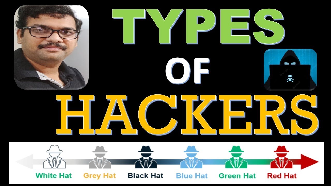 Classification of Hackers: White Hat, Black Hat, Gray Hat, and More