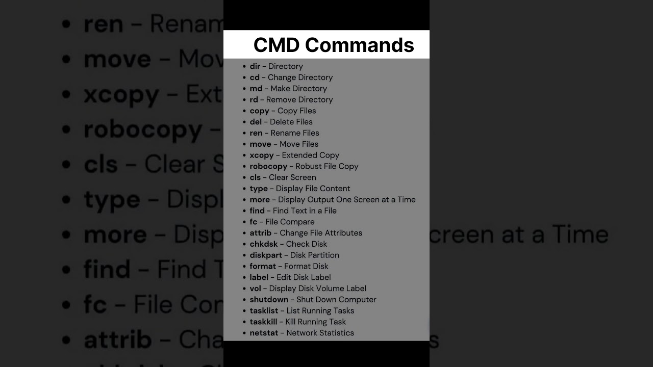 Top Windows CMD Commands Every User Should Know 🚀