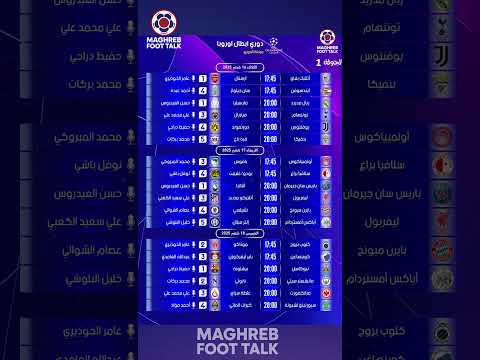 📅 جدول مباريات دوري أبطال أوروبا 2025 – الجولة الأولى | المواعيد و القنوات الناقلة