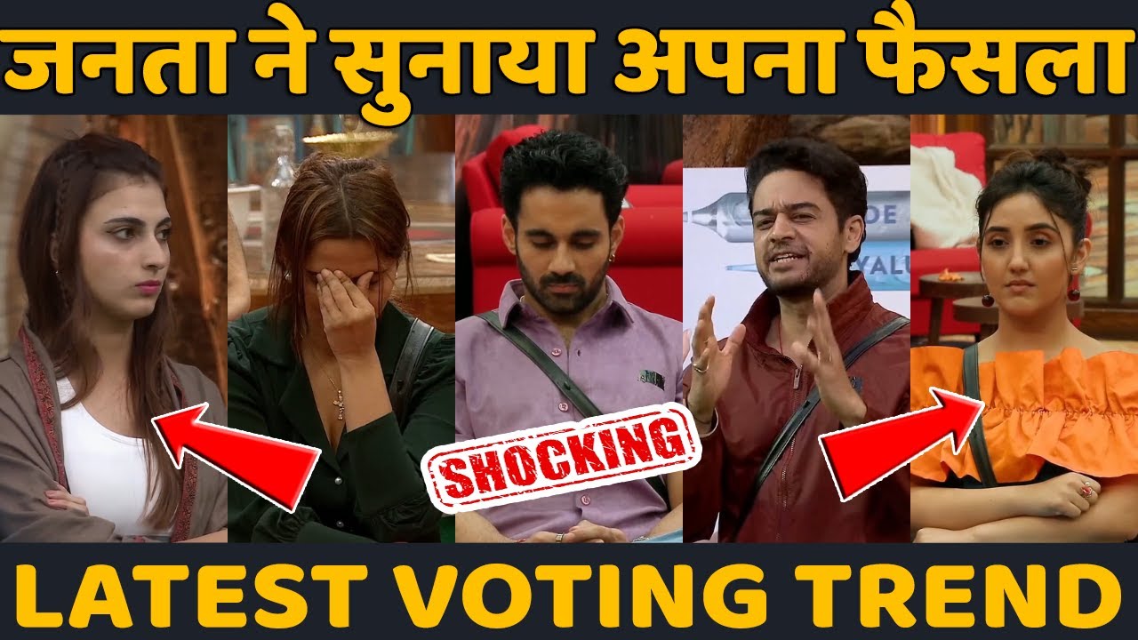 Bigg Boss 19: Gaurav vs Farhana – Latest Voting Results & Audience's Verdict 🗳️
