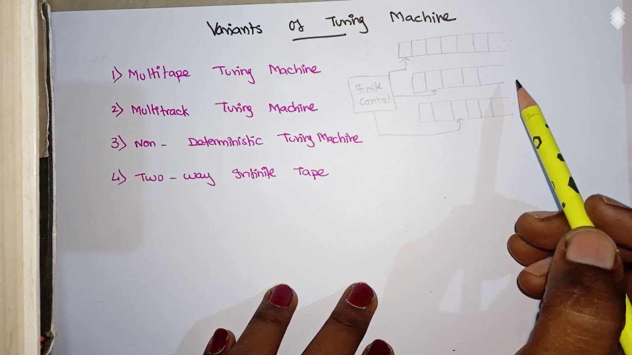 Understanding Variants of the Turing Machine | Deeba Kannan's Lecture 50