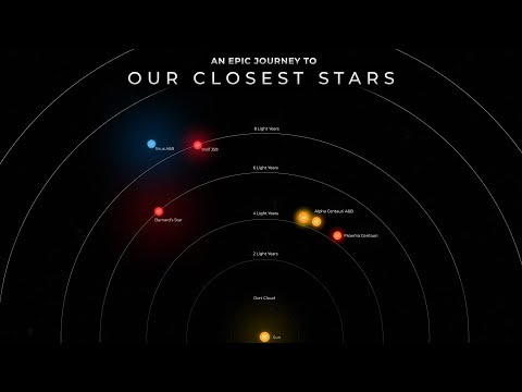 An Epic Journey To Our Closest Stars | Space Documentary 2025