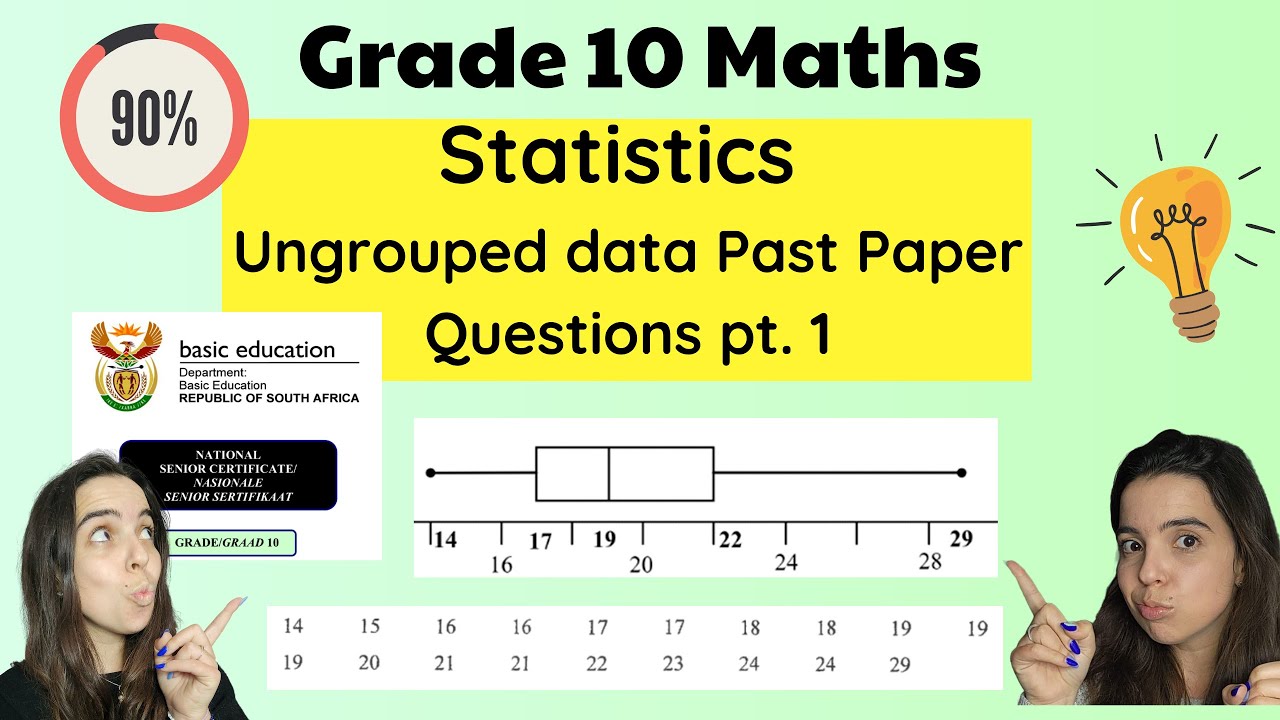 Statistics Ungrouped data Exam past paper Questions part 1
