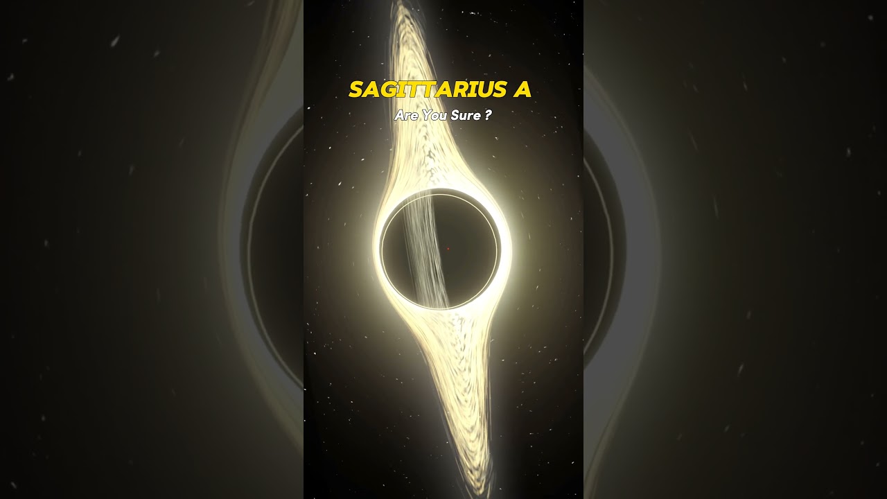 Earth, Neptune & Sedna Year Comparison π