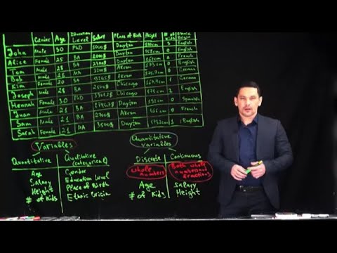 Intro to Statistics: A Conceptual Approach