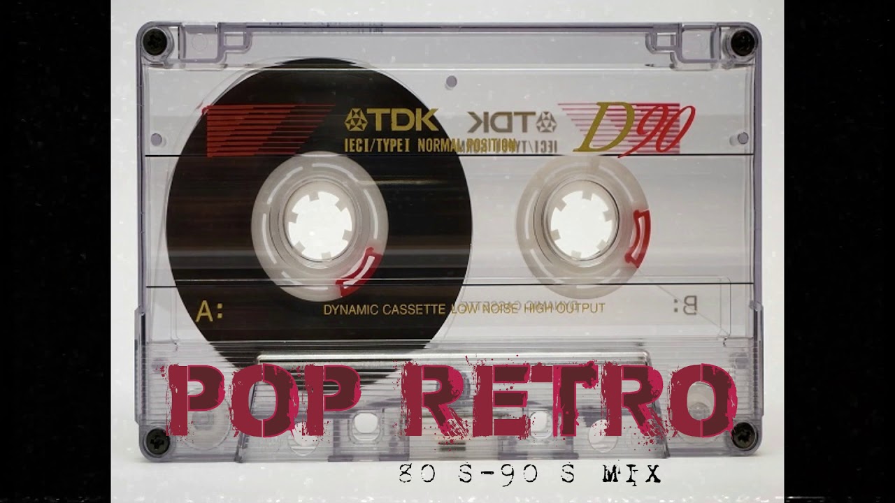Pop Retro 80s & 90s Mix en Español 🎶