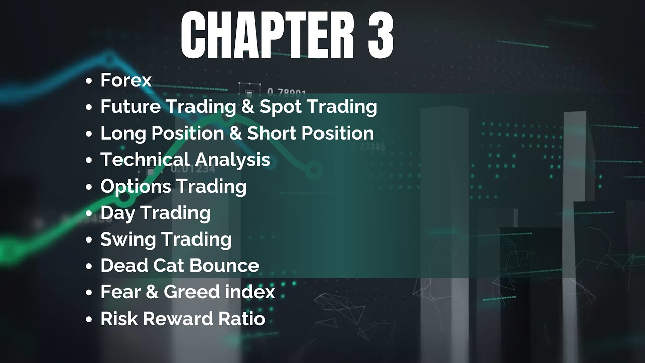 Crypto Basics in Hindi/Urdu: Essential Trading Terms Explained 📈 | Cryptology Chapter 3