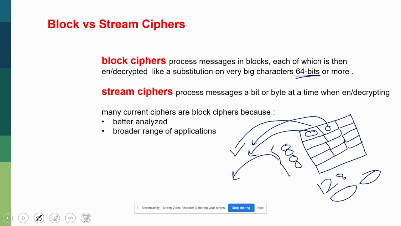 018 مقارنة شاملة بين التشفير الكتلي والتدريجي 🔐