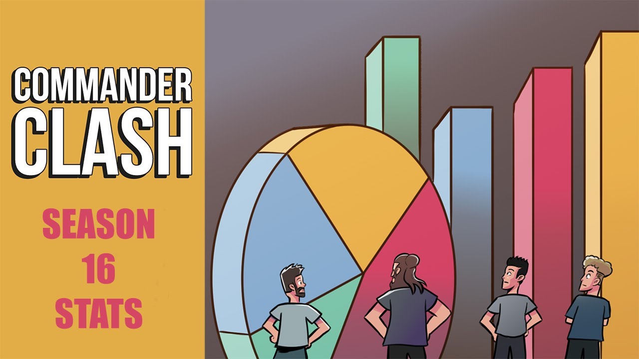 Commander Clash Season 16: Surprising Stats & Key Takeaways from 50 Games ๐ฎ