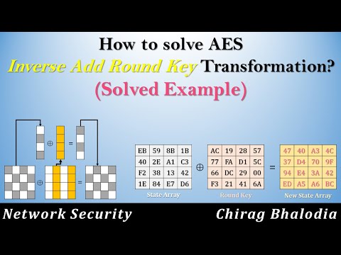AES Inverse Add Round Key | How to solve Inverse AES Add Round Key | Solved Example