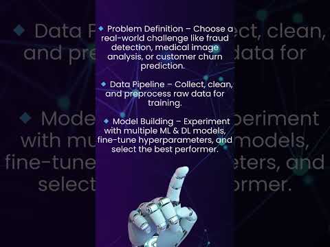 Final Capstone Project in AI | Build & Deploy Real-World AI Models