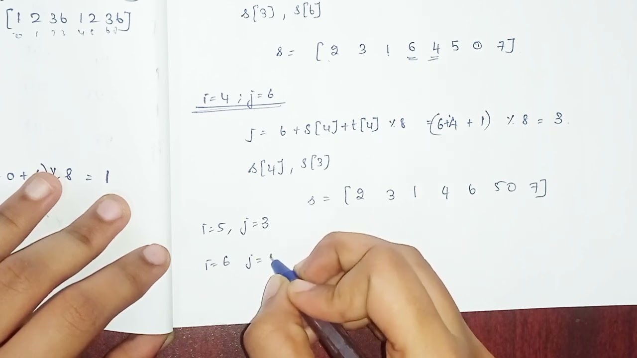 RC4 Learn RC4 Algorithm in Cryptography | Anna University Guide 🔐