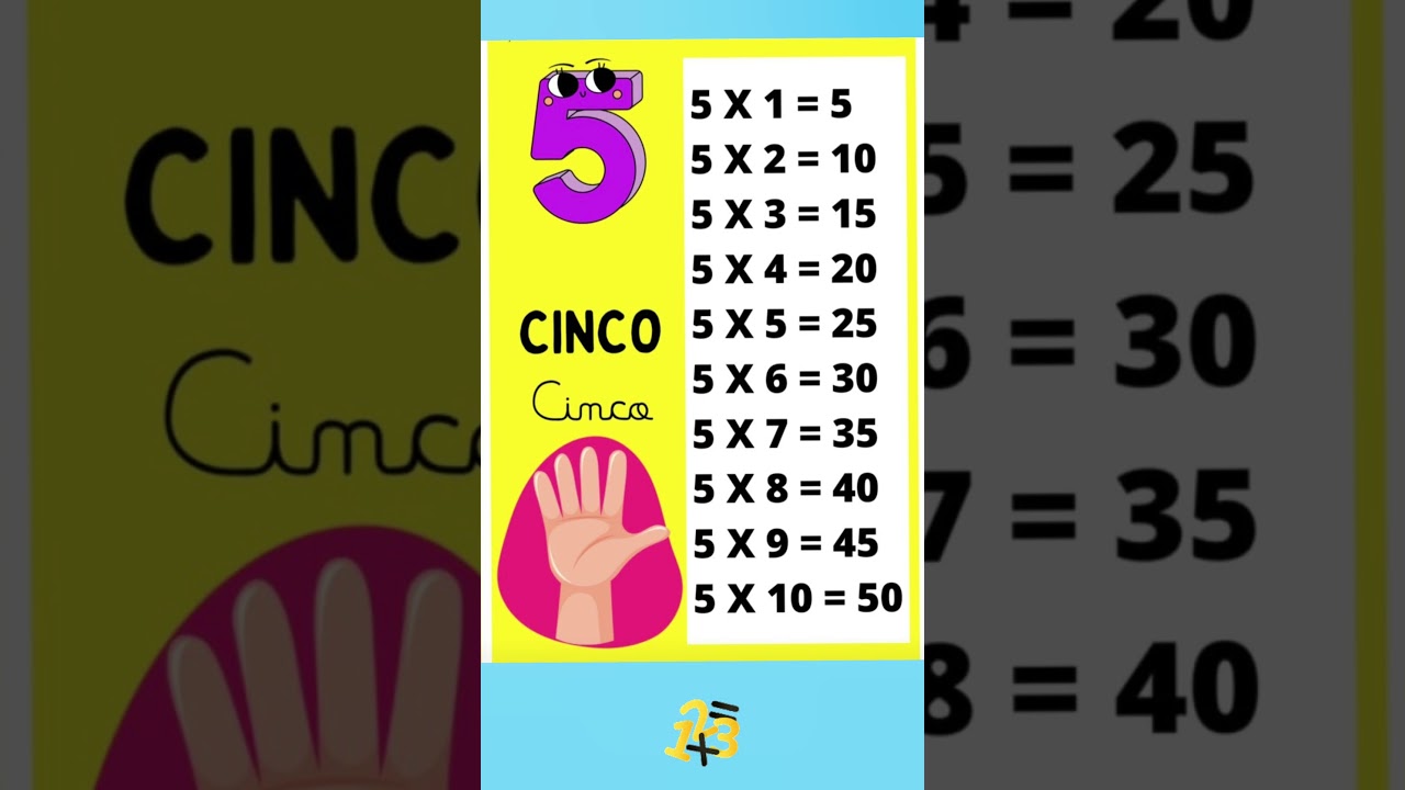 Aprenda a Tabuada do 5 de Forma Divertida e Rápida! ✖️