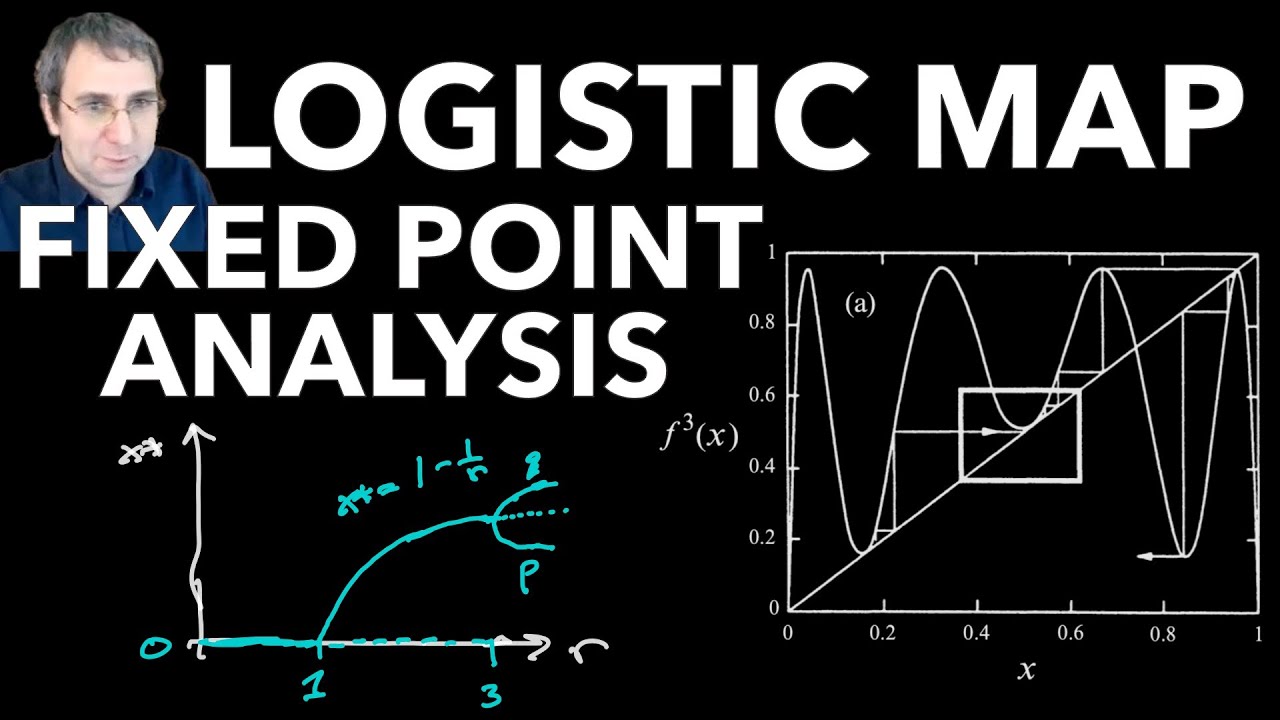 Unlocking Chaos: Bifurcation Analysis of the Logistic Map 🌟